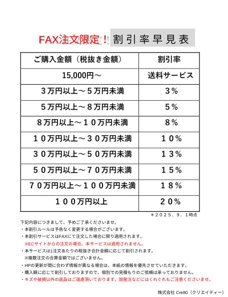 FAX注文限定!割引早見表